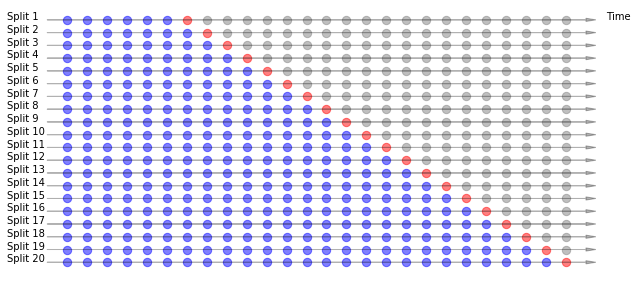 ../_images/U5.00 - Intro time series_12_0.png